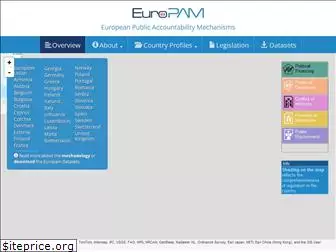 europam.eu