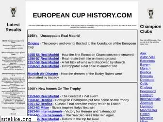 europeancuphistory.com