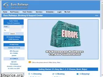 eurorailways.com