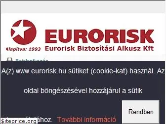 eurorisk.hu