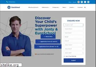 euroschoolindia.com