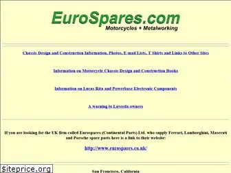 eurospares.com