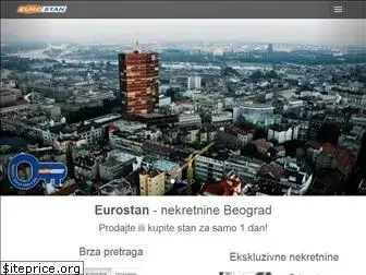 eurostannekretnine.com