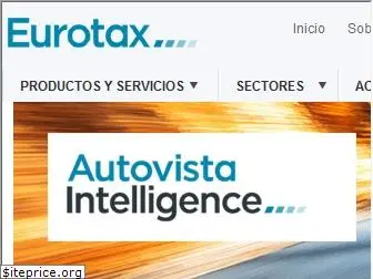 eurotax.es