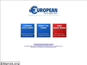 eurotop44.com