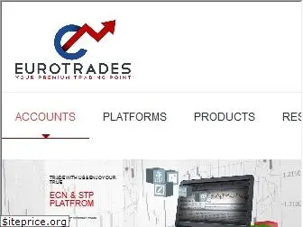 eurotrades.com