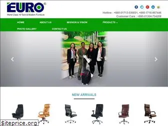 eurotrendbd.com