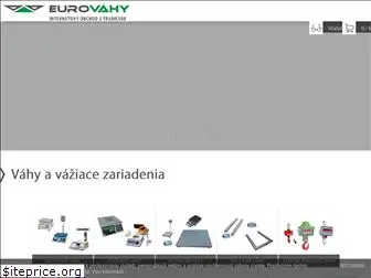 eurovahy.sk