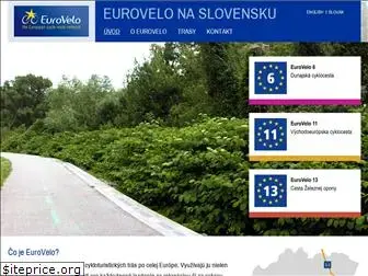 eurovelo.sk