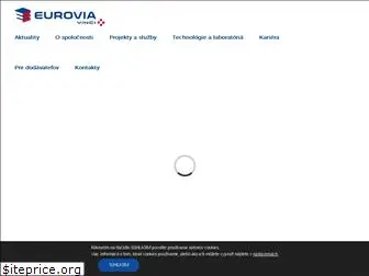 eurovia.sk