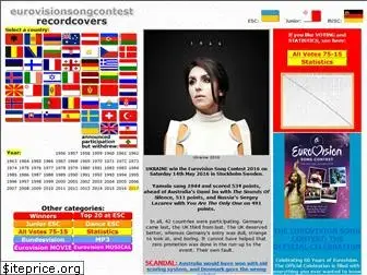 eurovisioncovers.co.uk