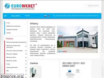 eurowkret.pl