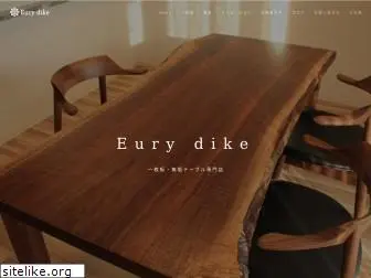 eury-dike.com