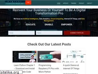 eusophix.com