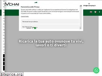 evcharging.it