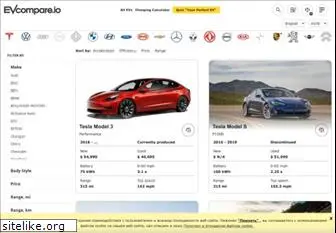 evcompare.io