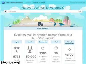 evdeneve-nakliyefirmalari.com