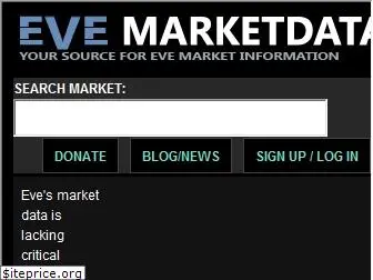 eve-marketdata.com