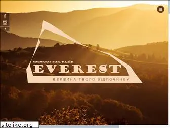 everest.pl.ua