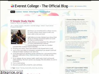 everestcollege.wordpress.com