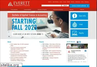 everettcc.edu