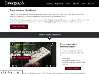 evergraphs.com