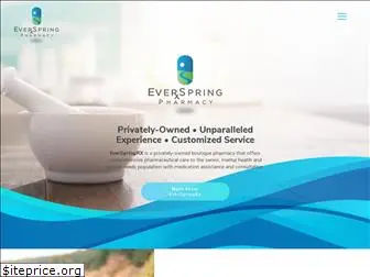 everspringrx.com