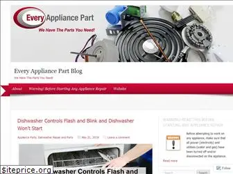 everyappliancepart.wordpress.com