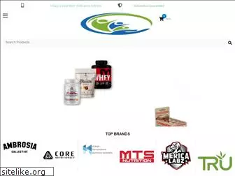 everybodynutrition.com