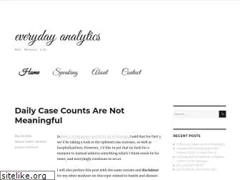 everydayanalytics.ca