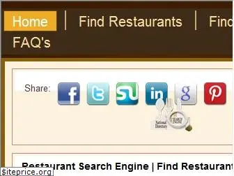 everyrestaurantinthecity.com