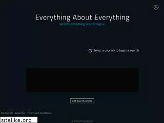 everything-about-everything.com