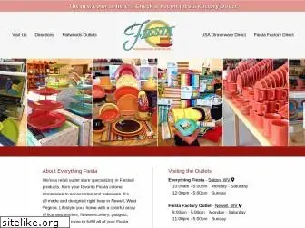 everythingfiesta.com