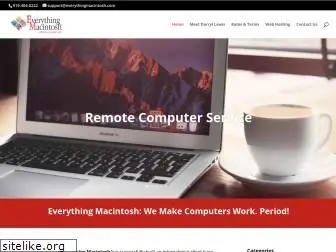 everythingmacintosh.com