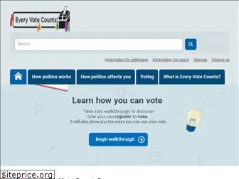 everyvotecounts.org.uk