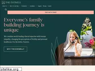 evewell.com