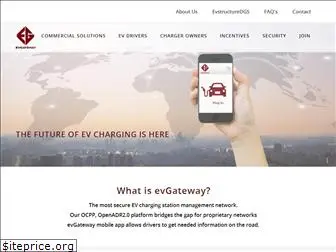 evgateway.com