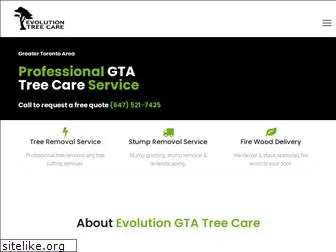 evolutiontreecare.com