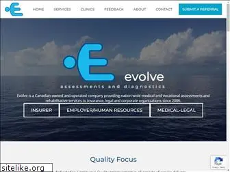 evolveax.com