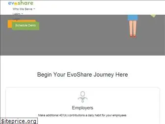 evoshare.com