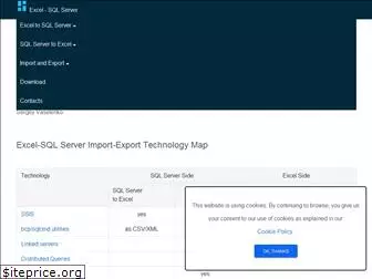 excel-sql-server.com
