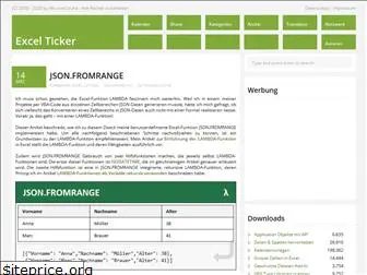 excel-ticker.com