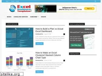 exceldashboardtemplates.com