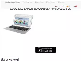 exceldashboardwidgets.com