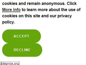 excelitas.com