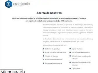 excellentia.com.uy