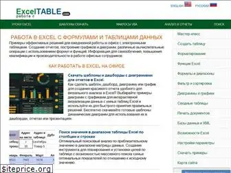 exceltable.com