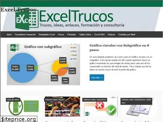 exceltrucos.com