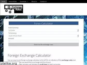 exchange-rates.co.za