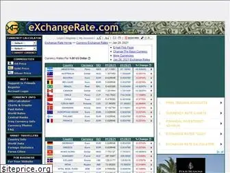 exchangerate.com